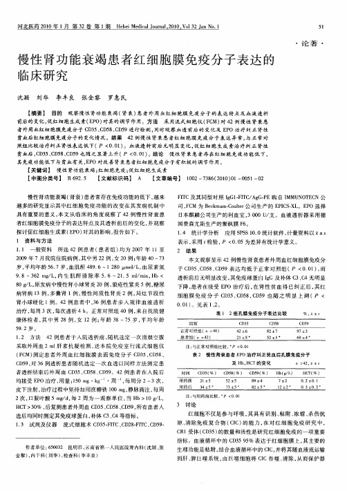 慢性肾功能衰竭患者红细胞膜免疫分子表达的临床研究