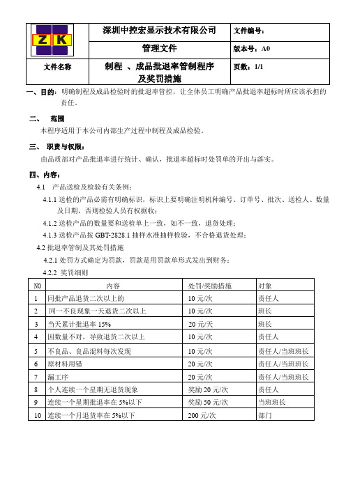 制程、成品批退率控制程序