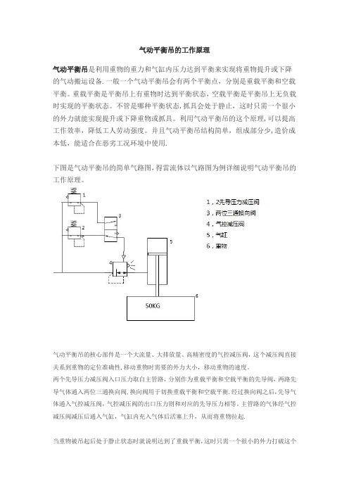 气动平衡吊工作原理【范本模板】