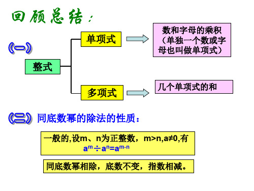 分式的概念--华师大版