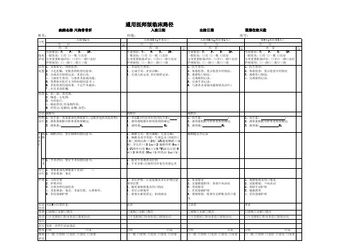 临床路径—尺桡骨骨折