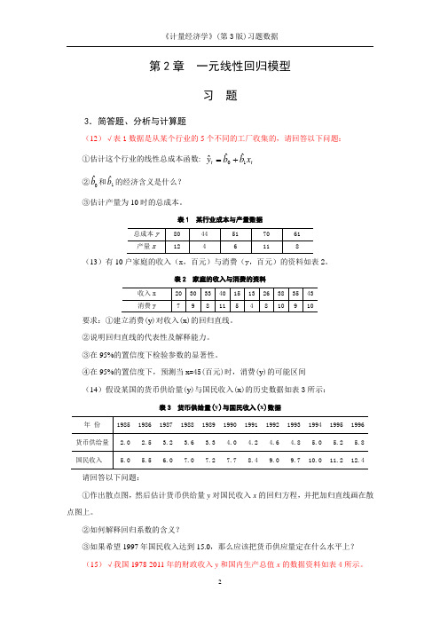 计量经济学(第3版)习题数据.