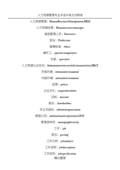 人力资源管理专业术语中英文对照表格模板