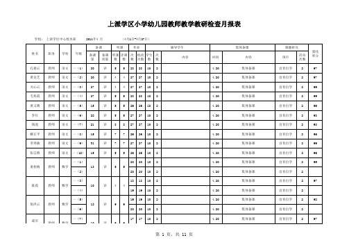 上派学区小学幼儿园教师教学教研检查月报表