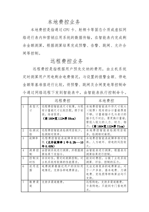 本地费控与远程费控
