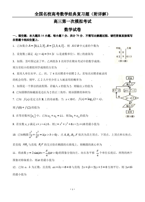 全国名校高考数学经典复习题(附详解)高三第一次调研考试(一模)数学