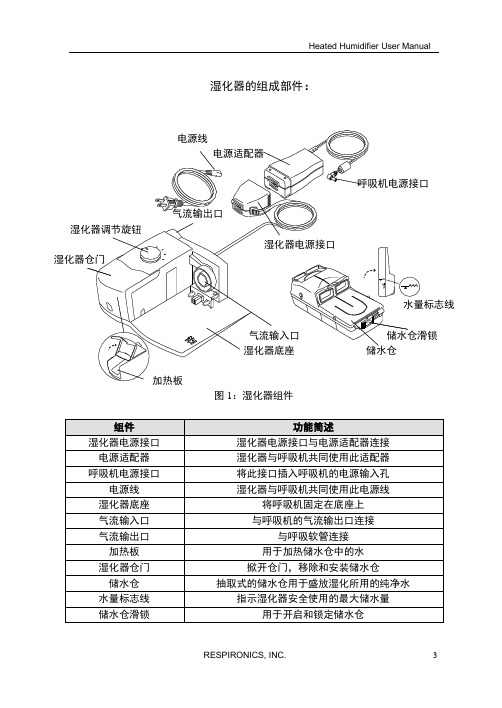 伟康(Respironics)呼吸机使用说明书.