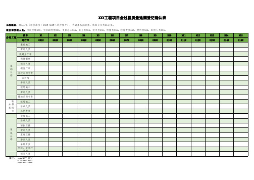 工程项目全过程质量追溯登记确认表