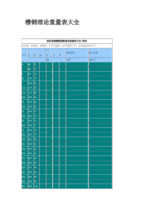 钢结构理论重量表