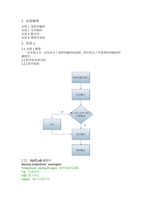 卷积码+交织+维特比译码+解交织