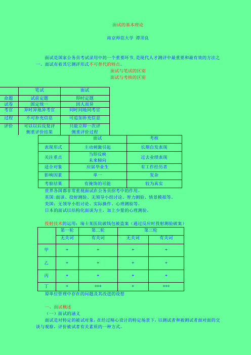 面试基本理论