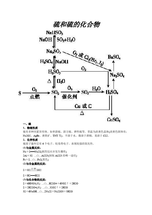 硫和硫的化合物