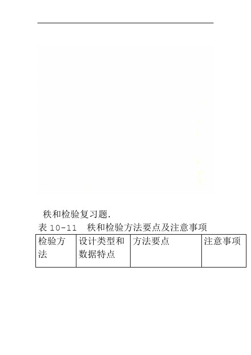 秩和检验复习题