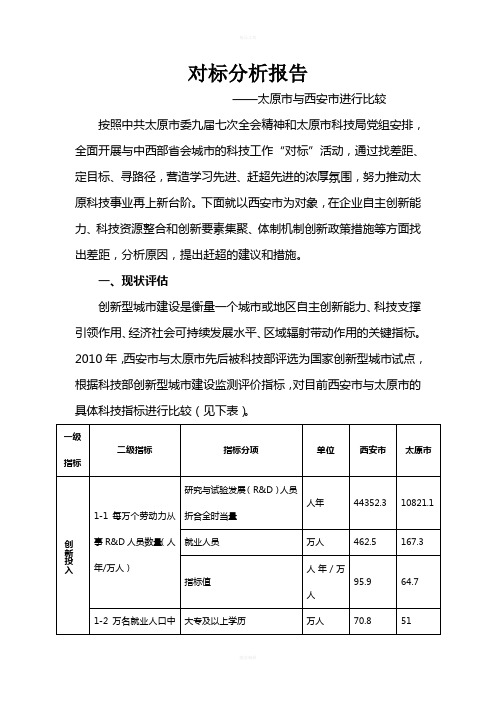 对标分析报告