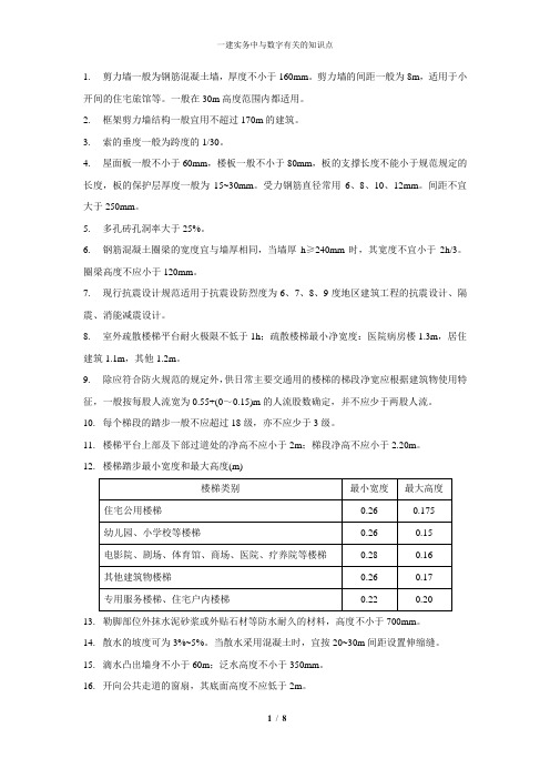 一建实务中与数字有关的知识点2015版