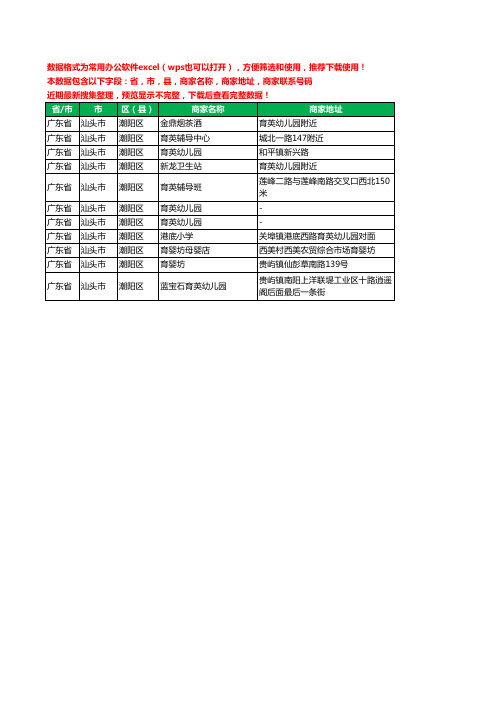 2020新版广东省汕头市潮阳区育婴工商企业公司商家名录名单黄页联系电话号码地址大全11家