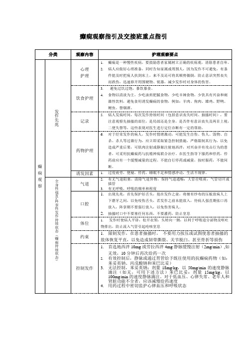 癫痫观察指引及交接班重点指引