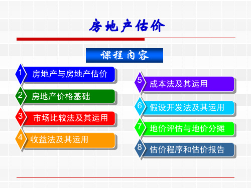 房地产估价ppt课件完整版