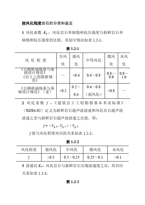 按风化程度岩石的分类和鉴定