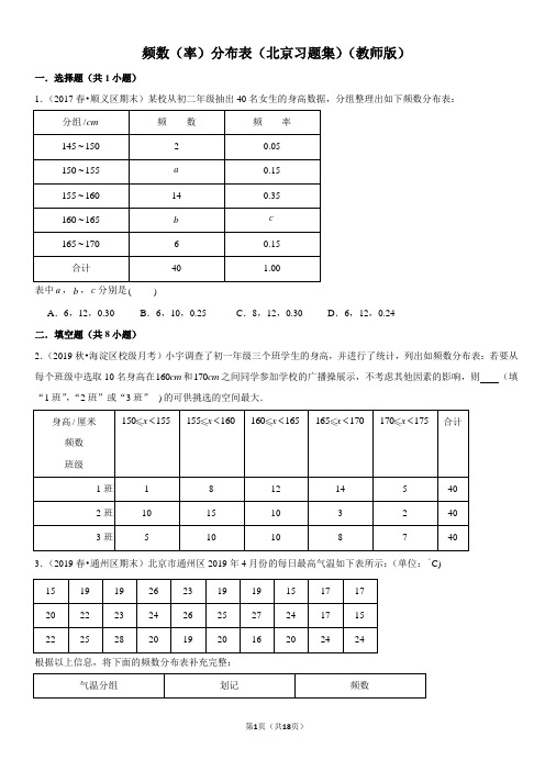 频数(率)分布表-北京习题集-教师版