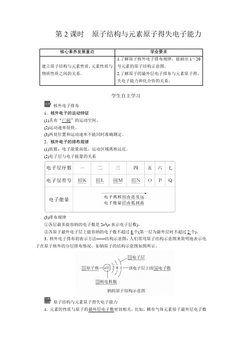 1.1.2 原子结构与元素原子得失电子能力