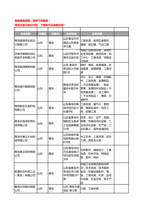 新版山东省青岛工装夹具工商企业公司商家名录名单联系方式大全49家