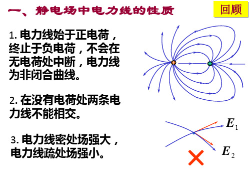 9.3静电_大学物理