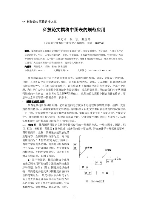 科技论文讲座(5)图表