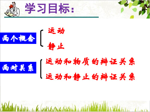 运动是物质固有的根本属性韩PPT.