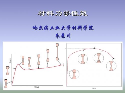 《材料力学性能01》PPT课件