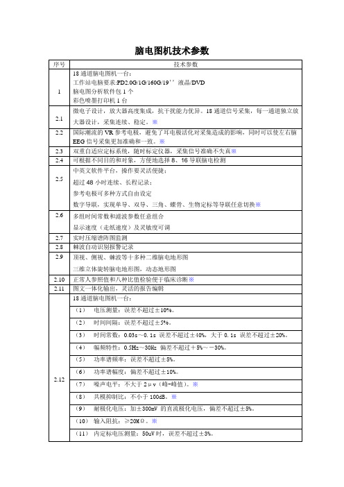 脑电图机技术参数