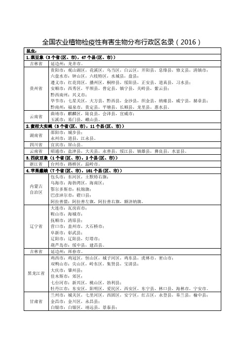 全国农业植物检疫性有害生物分布行政区名录(2016)