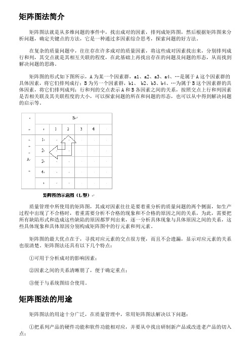 4、矩阵图法