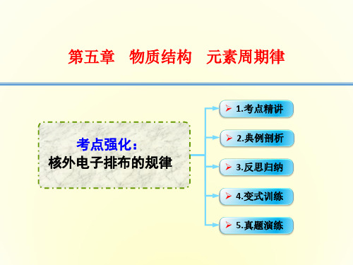 2016年高考一轮复习高三化学考点课件5-03.考点强化 核外电子排布的规律