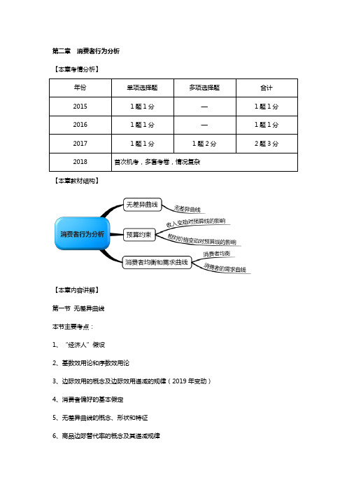 word庄欣-中级经济师-经济基础知识-教材精讲班-第1部分 经济学 第2章