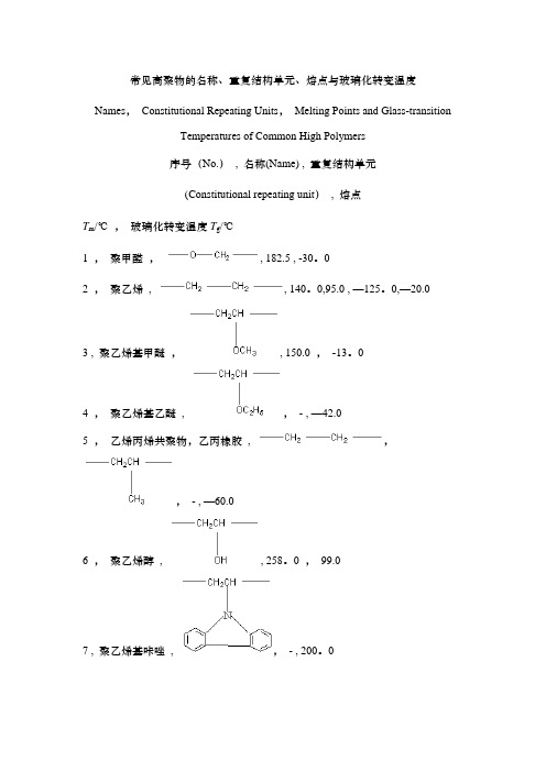 常见聚合物玻璃化转变温度