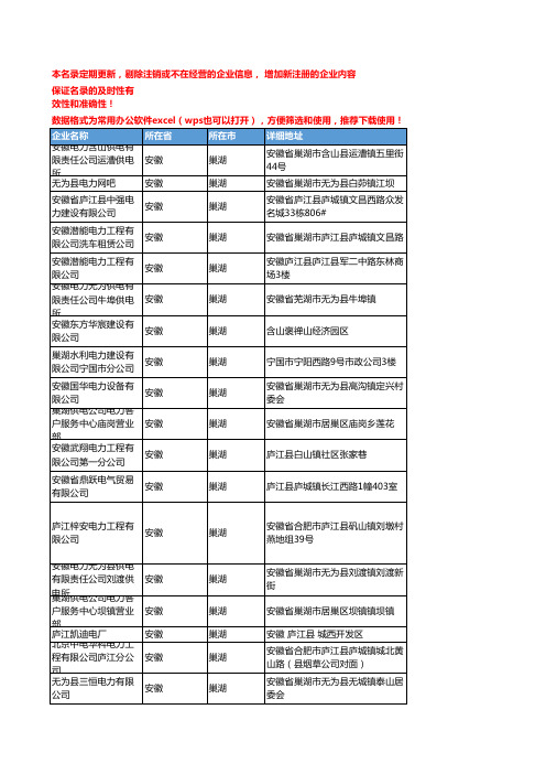 2020新版安徽巢湖电力企业公司名录名单黄页联系方式大全156家