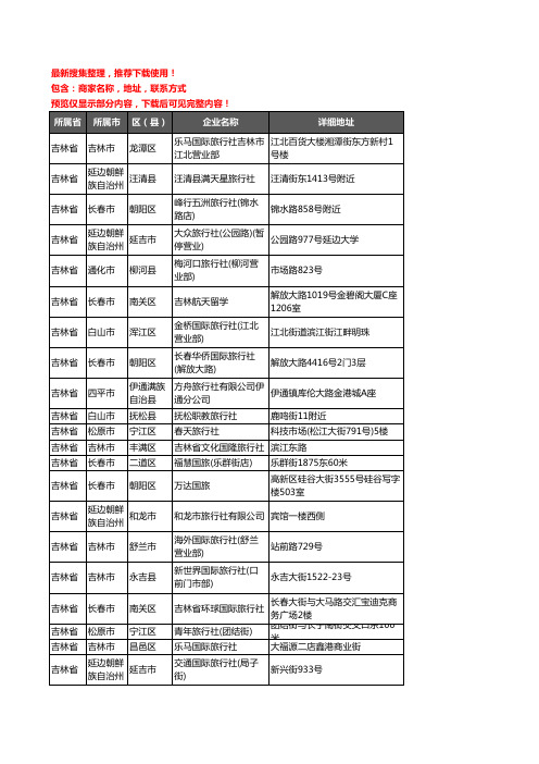 新版吉林省旅行社企业公司商家户名录单联系方式地址大全1236家