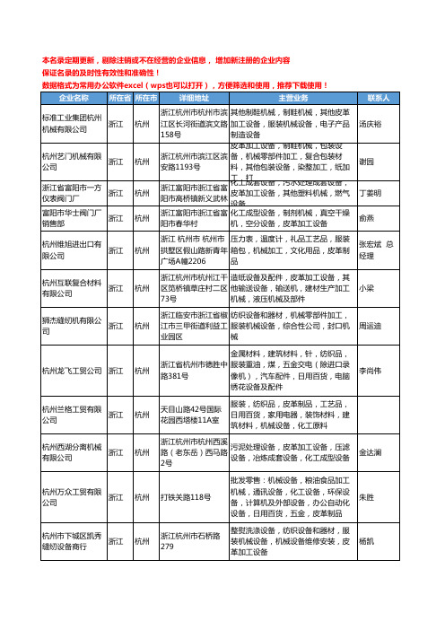 2020新版浙江省杭州皮革加工机械工商企业公司名录名单黄页大全19家