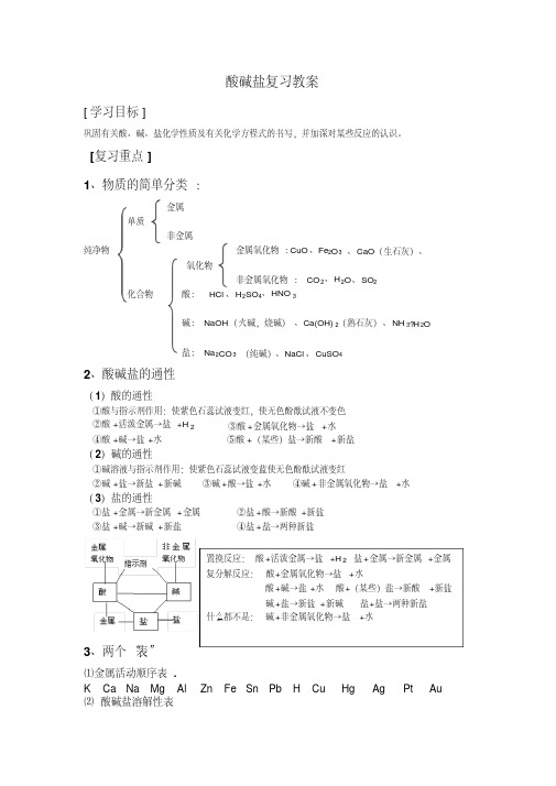 酸碱盐复习教案中考复习绝密资料