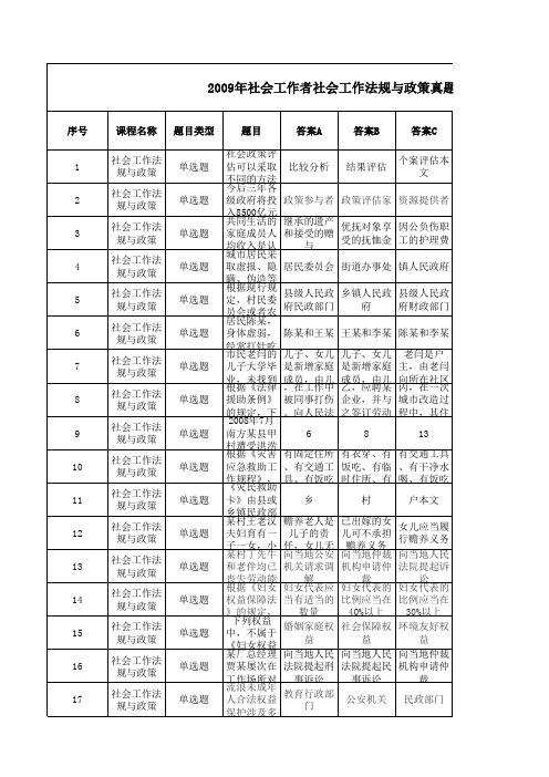 2009年社会工作者社会工作法规与政策真题及答案解析