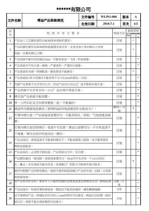 喷油产品检验规范