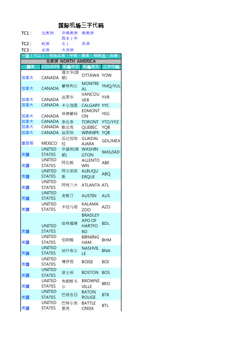 国际机场三字代码
