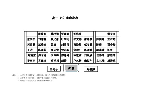 高一(1)班临时座次表