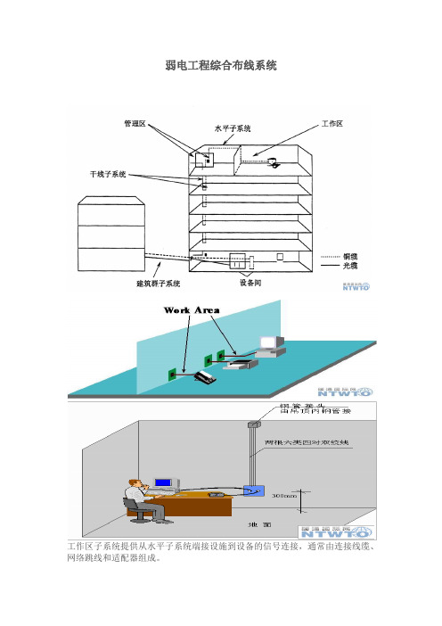 综合布线系统设计施工以及设备接线图文详解