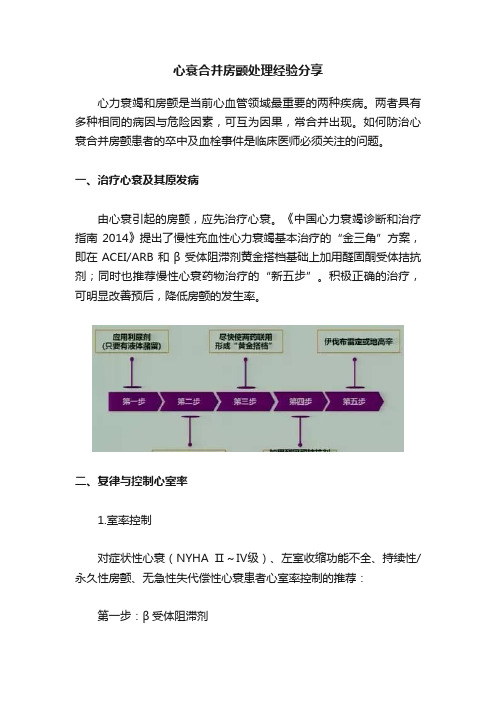 心衰合并房颤处理经验分享