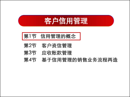 销售管理教学课件 (4)