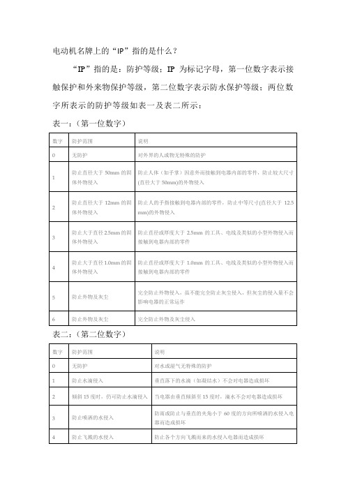 电动机名牌上的“IP”指的是什么