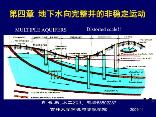 地下水向完整井的非稳定运动