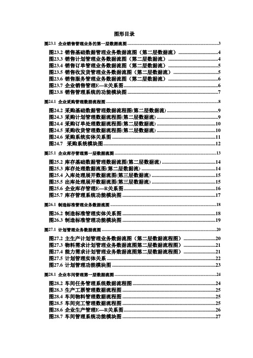 企业资源计划Erp设计图表